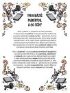 Co se d�je s m�m t�lem
